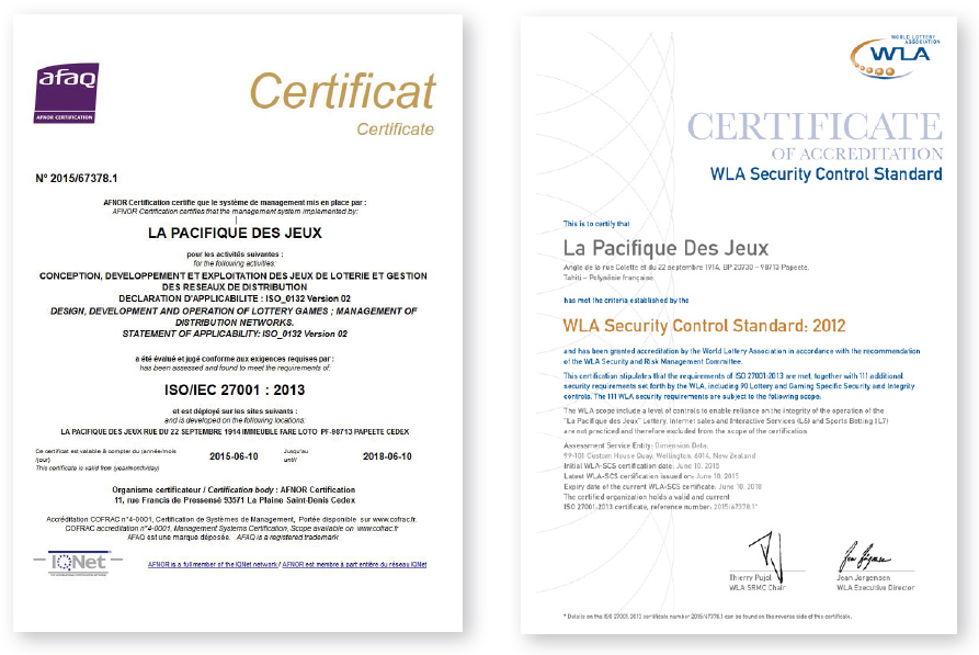 certificat