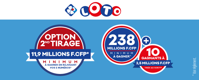 LOTO® - Pacifique des Jeux